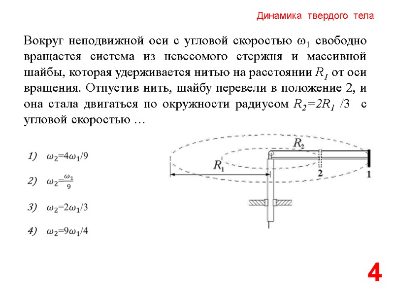 Динамика  твердого  тела 4 Вокруг неподвижной оси с угловой скоростью w1 свободно